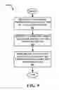 Fig. 07 - SYSTEM AND METHOD FOR DYNAMIC PRICING OF AN INSURANCE POLICY