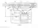 Fig. 02 - Adaptive information technology solution design and deployment