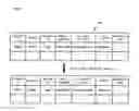 Fig. 06 - Cooperative Purchasing System That Utilizes SNS, and Method Thereof