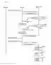 Fig. 10 - Cooperative Purchasing System That Utilizes SNS, and Method Thereof