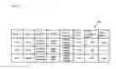 Fig. 13 - Cooperative Purchasing System That Utilizes SNS, and Method Thereof