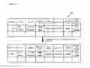 Fig. 16 - Cooperative Purchasing System That Utilizes SNS, and Method Thereof
