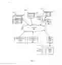Fig. 02 - SOCIAL OVERLAYS ON ADS