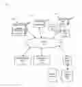 Fig. 01 - SOCIAL OVERLAYS ON ADS