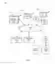 Fig. 02 - SOCIAL OVERLAYS ON ADS