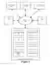 Fig. 02 - Network Traffic Redirection And Conversion Tracking