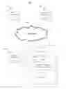 Fig. 01 - ONLINE ADVERTISING TECHNIQUES UTILIZING TAXONOMICAL MAPPING