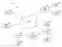 Fig. 01 - SYSTEM AND METHOD FOR DELIVERING AND OPTIMIZING MEDIA PROGRAMMING IN PUBLIC SPACES WITH FEDERATION OF DIGITAL SIGNAGE NETWORKS