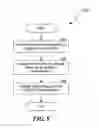 Fig. 10 - SYSTEM AND METHOD FOR DELIVERING AND OPTIMIZING MEDIA PROGRAMMING IN PUBLIC SPACES WITH FEDERATION OF DIGITAL SIGNAGE NETWORKS