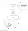 Fig. 02 - SYSTEMS AND METHODS FOR OPTIMIZING MARKETING DECISIONS BASED ON VISITOR PROFITABILITY