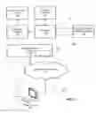 Fig. 03 - SYSTEMS AND METHODS FOR OPTIMIZING MARKETING DECISIONS BASED ON VISITOR PROFITABILITY