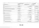 Fig. 10 - SYSTEMS AND METHODS FOR OPTIMIZING MARKETING DECISIONS BASED ON VISITOR PROFITABILITY