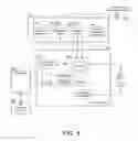 Fig. 09 - Customizable Marketing Campaign Framework