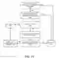 Fig. 13 - Internet-based proxy service to modify internet responses