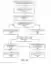 Fig. 15 - Internet-based proxy service to modify internet responses