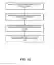 Fig. 16 - Internet-based proxy service to modify internet responses