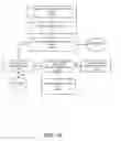 Fig. 17 - Internet-based proxy service to modify internet responses