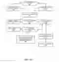 Fig. 22 - Internet-based proxy service to modify internet responses