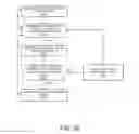 Fig. 28 - Internet-based proxy service to modify internet responses