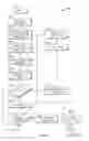 Fig. 04 - REVERSE BIDDING SYSTEM AND METHOD