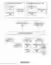 Fig. 02 - Data Valuation Estimates in Online Systems