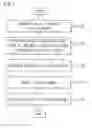 Fig. 02 - Method and System for Managing On-Line Market with Direct Receipt Delivery Option of Purchased Merchandise