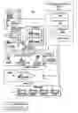 Fig. 01 - System and method for tracking customer personal information in a warehouse management system