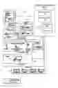 Fig. 02 - System and method for tracking customer personal information in a warehouse management system