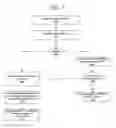 Fig. 06 - System and method for tracking customer personal information in a warehouse management system