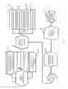 Fig. 02 - Method for establishing an impromtu geofenced area to organize and analyze shipments