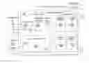 Fig. 01 - SYSTEM AND METHOD FOR AUTOMATIC RECONCILIATION OF TRANSACTION ACCOUNT SPEND