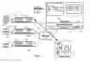 Fig. 02 - SYSTEMS AND METHODS TO SHARE ACCESS TO PLACESHIFTING DEVICES