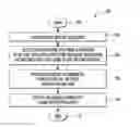 Fig. 01 - System and method for determining color usage limits with tiered billing and automatically outputting documents according to same