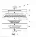 Fig. 02 - System and method for determining color usage limits with tiered billing and automatically outputting documents according to same