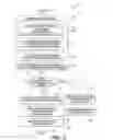 Fig. 04 - System and method for determining color usage limits with tiered billing and automatically outputting documents according to same
