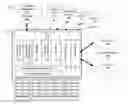 Fig. 01 - Billing usage in a virtual computing infrastructure