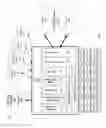 Fig. 02 - Billing usage in a virtual computing infrastructure