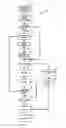 Fig. 01 - Non-resident metering and billing system for applications and devices