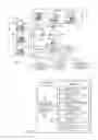Fig. 02 - Processing loan transactions