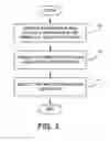 Fig. 09 - Method and system for displaying and trading spreads