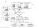 Fig. 01 - PROCESSING LOAN TRANSACTIONS