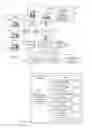 Fig. 02 - PROCESSING LOAN TRANSACTIONS