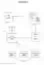 Fig. 04 - System and method for credit forecasting