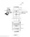 Fig. 02 - Generation of a three-dimensional virtual reality environment from a business process model