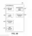 Fig. 06 - HYBRID MOBILE COMMERCE SYSTEM, APPARATUS, METHOD AND COMPUTER PROGRAM PRODUCT