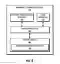 Fig. 08 - Invoicing and electronic billing system and method