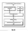 Fig. 09 - Invoicing and electronic billing system and method