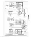 Fig. 13 - Invoicing and electronic billing system and method