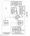 Fig. 25 - Invoicing and electronic billing system and method