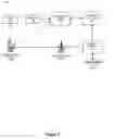 Fig. 02 - SYSTEM AND METHOD FOR CONSOLIDATING NETWORK AND TRANSACTION FUNCTIONS ON A COMMUNICATION DEVICE